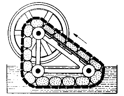 Perpetuum mobile (13) William