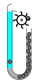 Perpetuum