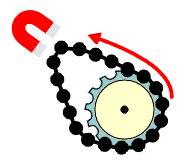 Perpetuum