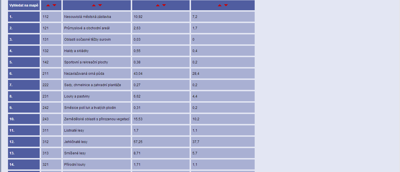 Obr. 6.3.