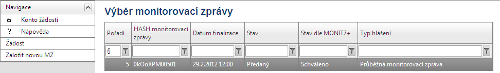 2.2.2 Hodnocení monitorovací zprávy Zprostředkující subjekt/řídící orgán po obdržení kompletní monitorovací zprávy provádí její hodnocení po finanční a věcné stránce do 40 pracovních dní, a to včetně