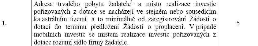 Bodování projektu Kontrola na OP (Potvrzení o trvalém pobytu) PO