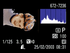 4. Histogram Výukové cíle kapitoly: Odhad doby studia: Objasnění a využití histogramu při fotografování HDR.