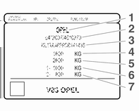 Technické údaje 211 Identifikace motoru Identifikační kód motoru je uveden v tabulkách technických údajů. Údaje o motoru 3 215.