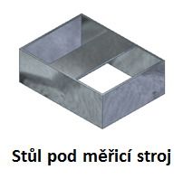 4.1 Virtualizace modelů Obrázek 26:
