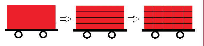 7.7.4 Řezání Třetím krokem vizualizace ukázkového procesu je řezání. V horní části má uživatel na výběr ze tří možností, které si opět vybírá stiskem příslušného tlačítka.