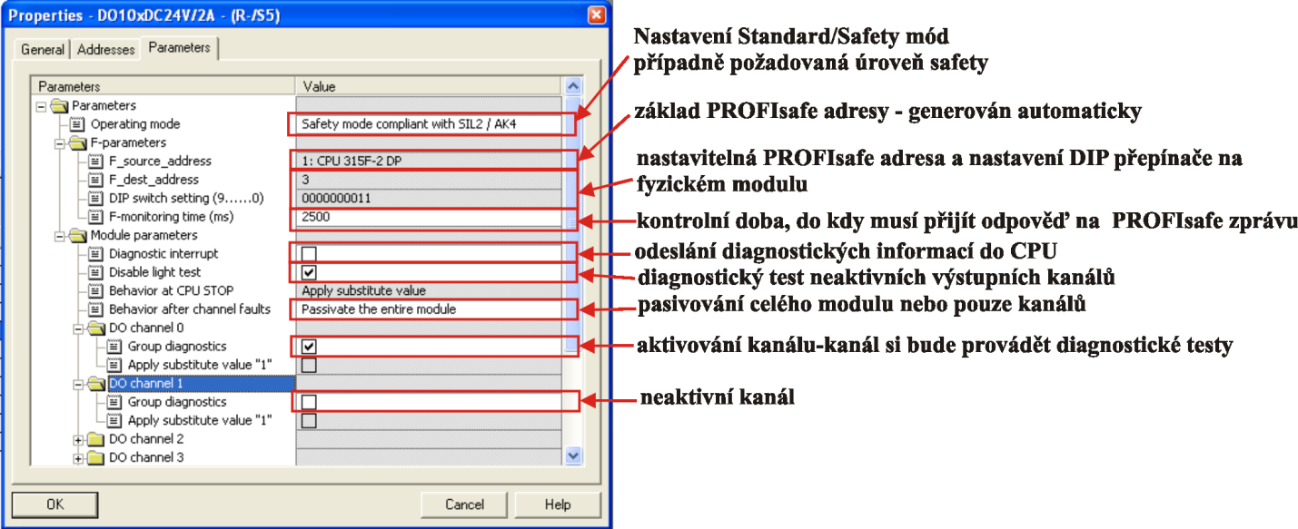 nastavit výchozí hodnotu na výstupech, jestliže se přepne CPU do režimu STOP. V Safety módu je nastavena vždy hodnota log. 0.