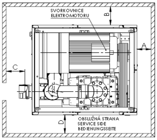 Rozměry pro instalaci NÁVOD K POUŽITÍ PŘETLAK SOUSTROJÍ DMYCHADLA Typ 3D. -.... 3D19.-..., 3D28.-..., 3D38.-... 3D45.-..., 3D55.-..., 3D60.-..., 3D80.-..., 3D90.-..., 3D100.-... tab.