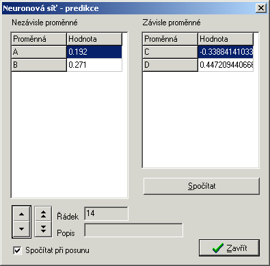 Obrázek 24 Predikce pomocí neuronové sítě Protokol Název úlohy Data Nezávisle proměnné Typ transformace Závisle proměnné Typ transformace Vrstva, Neuronů Strmost sigmoidy Moment Rychlost učení