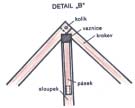 Kleštiny zachycují vodorovné tahy, zajiš ují polohu sloupku a vytváøejí potøebné staticky tuhé trojúhelníky.