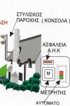 Rozvody el.energie z rozvodné sítě distributora jsou ukončeny v elektroměru rozvodné skříně.