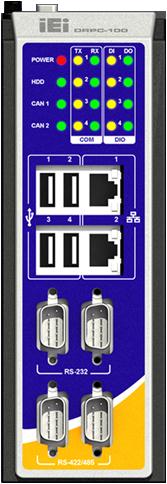 Plně integrované I/O Bohaté I/O porty Napájecí tlačítko AT/ATX vypínač LED indikátory OLED