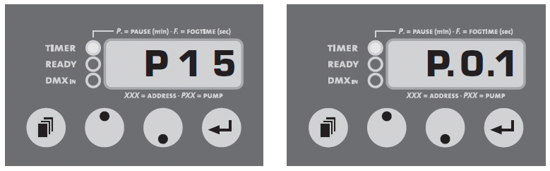 5.5 Použití vnitřního časovače (režim Timer) Ovládací panel v režimu Timer (svítí červená dioda TIMER) Nastavení čerpadla (v krocích 1-99%) Nastavení počáteční prodlevy před spuštěním tvorby mlžného