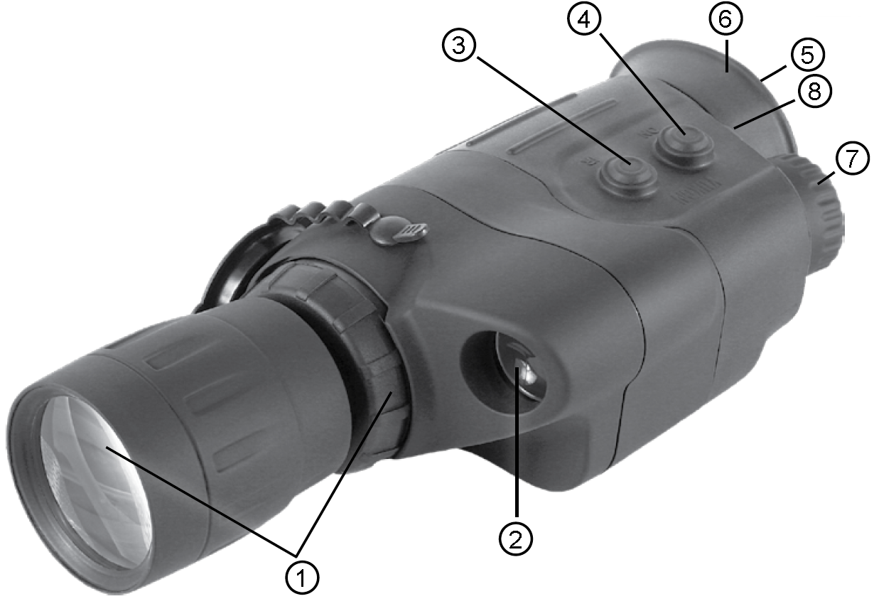 Diagram 3x42 1. Objektiv čočka/ohnisko 2. IR iluminátor 3. Tlačítko IR 4.