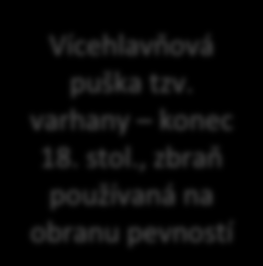 varhany konec 18. stol., zbraň používaná na obranu pevností Mušketa je u naší jednotky kořistní francouzská vzor 1777, což u těchto jednotek nebylo nic neobvyklého.