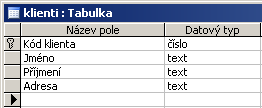 Řešení: 1. Vytvořte databázi s názvem knihovna, ve které bude tabulka klientů knihovny pod názvem klienti, dbejte na správné datové typy a doplňte tabulku podle vzoru. (ukázka 1) 2.