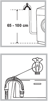 Připojení odtokové hadice Připojte odtokovou hadici ke kanalizaci ve výšce 65-100 cm nad zemí tak, aby nebyla ohnutá; případně ji můžete zavěsit na umyvadlo nebo vanu a hadici upevněte ke kohoutku