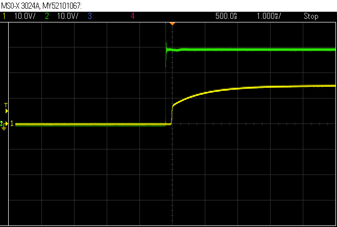 Obr. 2.16: Reakce lineárního obvodu na zapnutí zdroje Při nastavené regulaci obvodu trvá 2µs nastavit výstupní napětí 15V na výstup. Situace je zaznamenána na obrázku 2.17 vlevo.