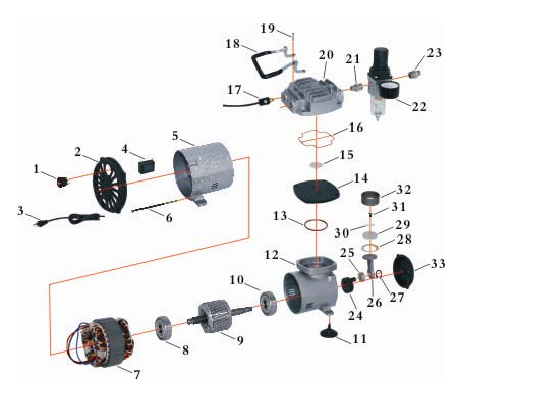 Elektrické zařízení Při používání elektrického nářadí je vždy třeba dodržovat základní bezpečnostní opatření včetně následujících za účelem omezení rizika vzniku požáru, úrazu elektrickým proudem a