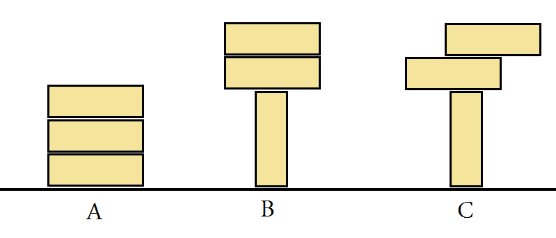 Těžiště tělesa test - A žák: datum: hodnocení: 1) Urči polohu těžiště plechové desky, vyznač a popiš těžiště.