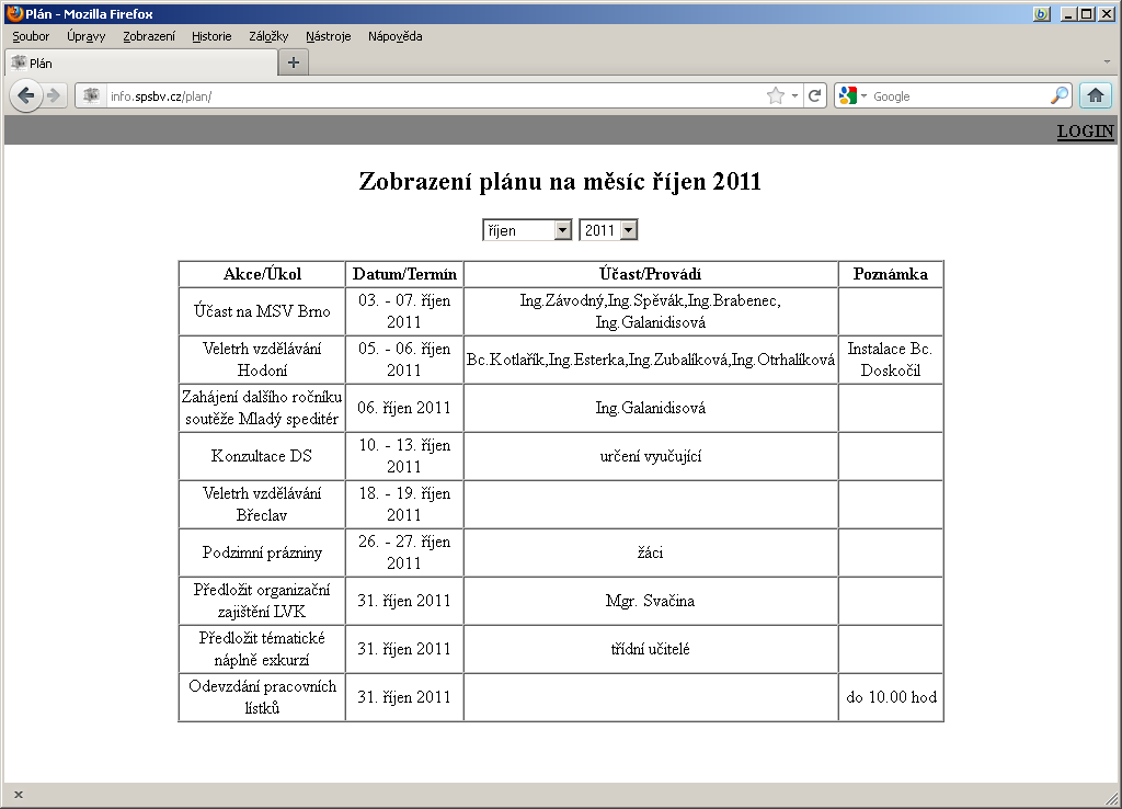školy považuji i webové prezentace vyučujících.
