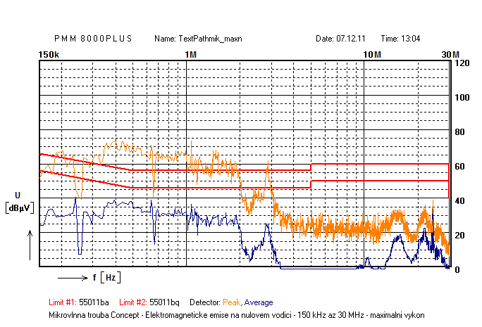 Obr.2.4.