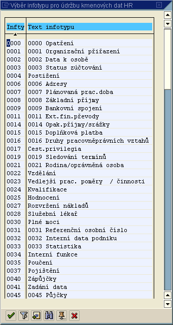 UTB ve Zlíně, Fakulta aplikované informatiky, 2013 107 Menu infotypů Vstupní obrazovka transakce je rozčleněna do záložek, do nichž jsou umístěny jednotlivé infotypy dle oblastí.