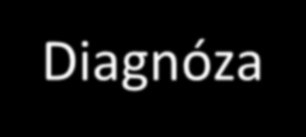 Zánětlivá kardiomyopatie Dysfunkce LK navozená zánětem myokardu Diagnóza: EKG, echokardiografie, kardiospecifické markery, CRP SKG, CT vyloučení koronární nemoci, MRI ložiska zánětu EMB nejvíce