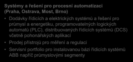 Divize Procesní automatizace Systémy a řešení pro procesní automatizaci (Praha, Ostrava, Most, Brno)