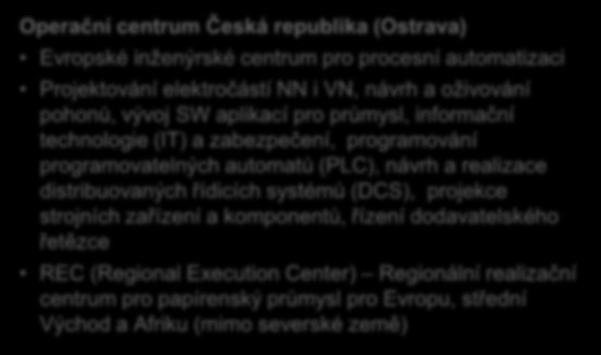 Divize Procesní automatizace Operační centrum Česká republika (Ostrava) Evropské inženýrské centrum pro procesní automatizaci Projektování