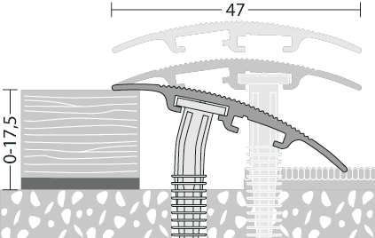 1AL profily PØECHODOVÉ / narážecí 9 AL profily PØECHODOVÉ / narážecí Pøechod 36 mm, plochý Pøechodový profil oblý o šíøce 36 mm s upevnìním kovovými trny v plastových hmoždinkách.