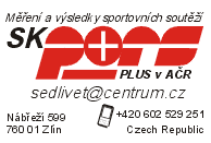 1 St.No Co- Enteria Rally Team ASN 0:51:47.6 0:00:00.0 Kresta Roman Kašpárek Tomáš CZ/CZ EVO IX 0:00:00.0 2 5 Rufa Sport ASN Škoda Fabia S2000 S2000 2 0:52:16.4 0:00:28.