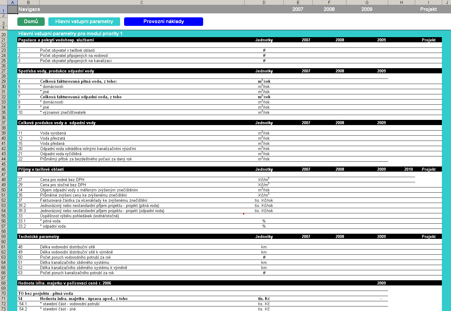 Tabulka Hlavní vstupní parametry pr Mdul pririty 1 Obrázek 4: List Hist.