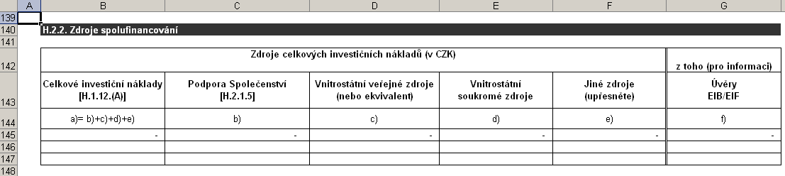 Mdelu a tudíž není zpracvána úplná CBA). 48 List bsahuje identické tabulky, které jsu sučástí standardníh frmuláře Žádsti pr Velký prjekt, tzn.