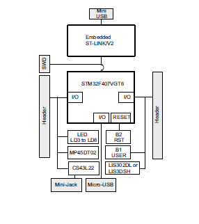 084.pdf 5.2.3.