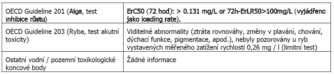 ODDÍL 12: EKOLOGICKÉ INFORMACE Na základě hodnot akutní toxicity bezobratlých a řas pro složku s ES číslem 269-822-7 je látka klasifikována jako