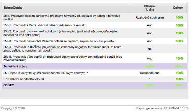 Zdroj: http://www.mekuc.