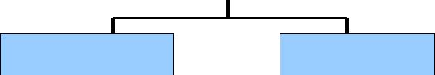 2. PROVEDENÍ (E) společných skladeb se skládá z: SPOLEČNÉ SKLADBY PROVEDENÍ (E) Provedení (E) Maximálně 10.