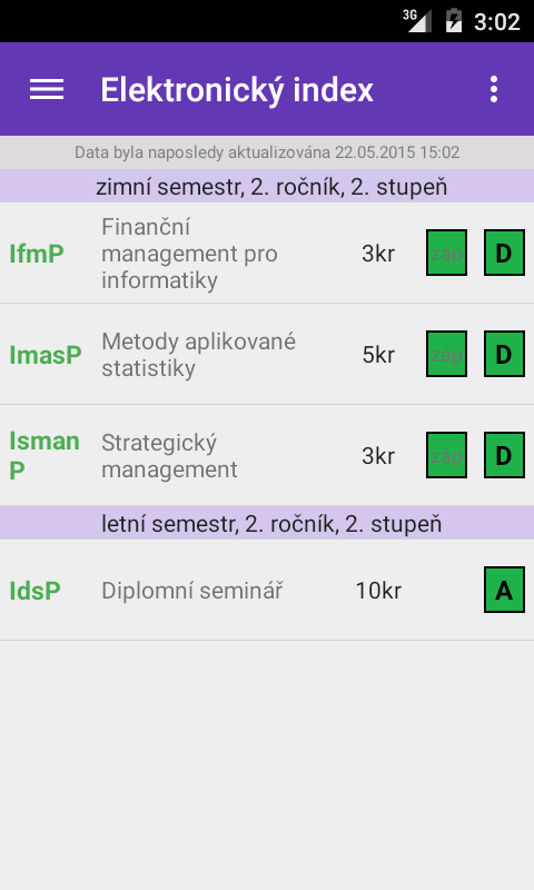 Obrázek 27: Elektronický index, Zdroj: vlastní zpracování 4.4.5 Rozvrh Posledním modulem je rozvrh přihlášeného studenta.