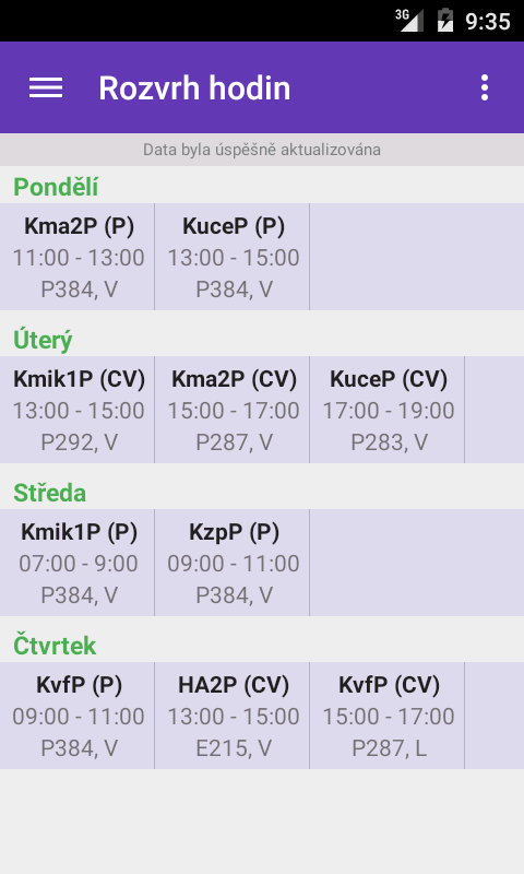 Obrázek 28: Rozvrh hodin, Zdroj: vlastní zpracování 4.