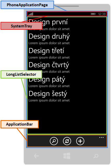 3 Vývoj aplikací pro Windows Phone 8 Strana 22 Obrázek 8: Ovládací prvky Design aplikace z obrázku Obrázek 8: Ovládací prvky je definován pomocí XAML kódů ve výpisu kódu 1.