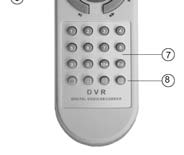 Číslo popisu Název Poznámka 1 Power Switch - Zapínací tlačítko Stejné jako tlačítko na předním panelu, zapnutí / vypnutí napájení 2 Postupy - povely funkcí Stejné jako na předním panelu.