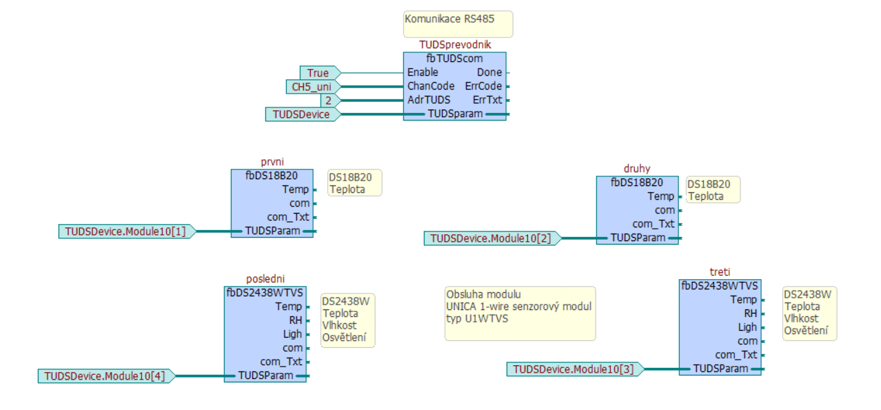 Komunikační knihovna *.mlb pro systém Tecomat Foxtrot Přidáním knihovny do projektu v aplikaci Mosaic získáme sw rozhraní pro komunikaci s TUDS-40-MOD.