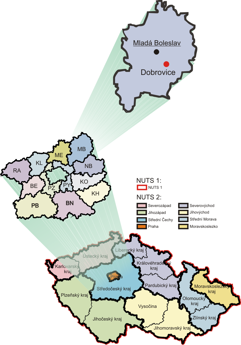 3. VYMEZENÍ ÚZEMÍ Město Dobrovice se nachází v území: NUTS 5 Město Dobrovice NUTS 4 Okres Mladá Boleslav NUTS 3 Středočeský kraj