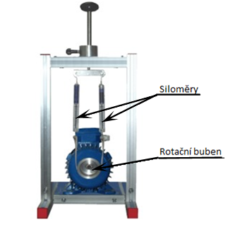 ZAŘÍZENÍ PRO MĚŘENÍ VÝKONU MOTORŮ- DYNAMOMETRY 2 ZAŘÍZENÍ PRO MĚŘENÍ VÝKONU MOTORŮ- DYNAMOMETRY Dynamometr je zařízení pro měření síly, točivého momentu nebo výkonu.