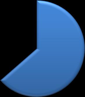 dosáhla počtu 4, 4 milionů vozů.