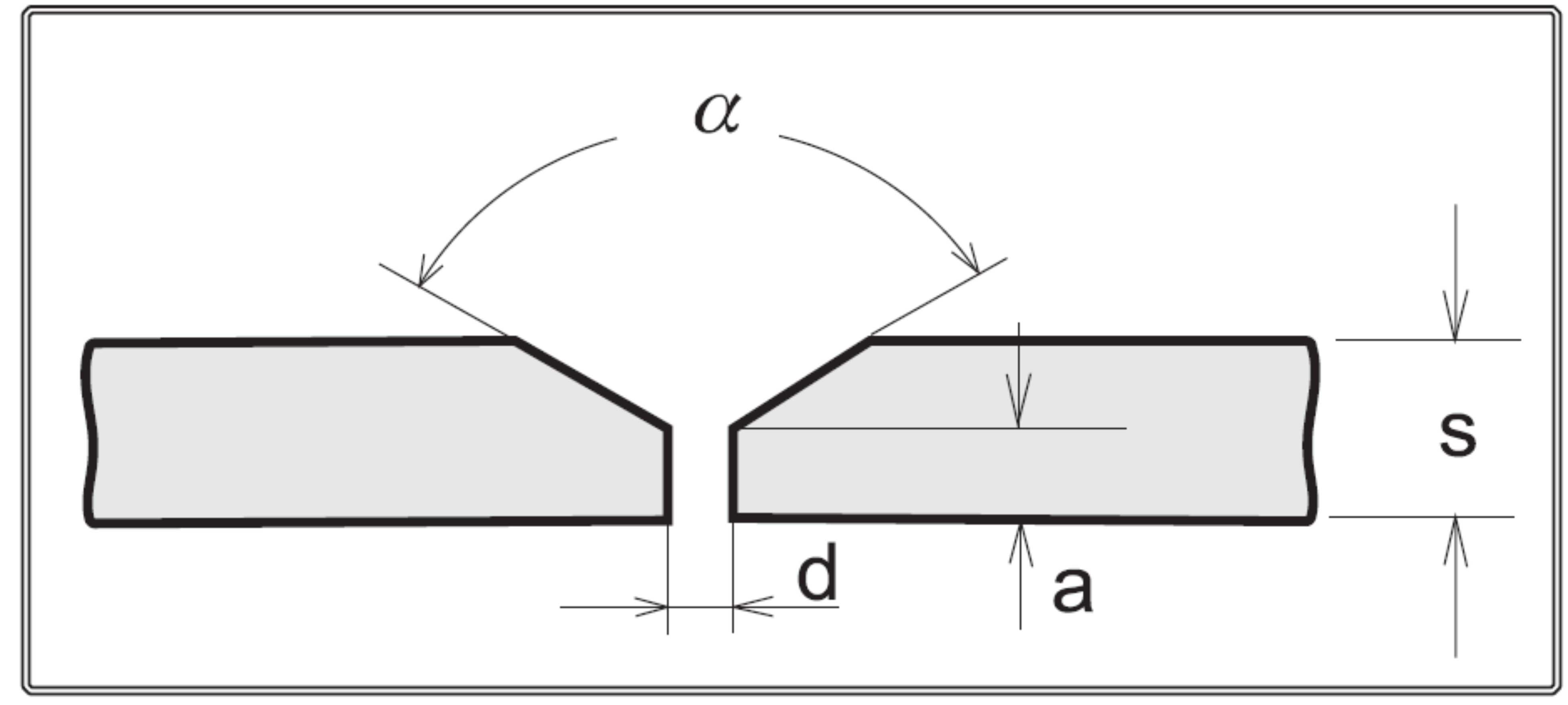 PŘÍPRAVA ZÁKLADNÍHO MATERÍÁLU Obrázek 32. Tabulka 7. s(mm) a(mm) d(mm) α ( ) 0-3 0 0 0 3 0 0,5(max) 0 4-6 1-1,5 1-2 60 V tabulce 7 jsou uvedeny hodnoty pro přípravu materiálu.