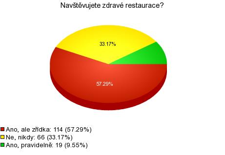 cz, 2013)