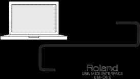 Instalace ovladače Mac OS X Pokud se objeví dotaz Authenticate nebo Installer requires that you type your password během instalace, vloţte heslo administrátora a klikněte na [OK]. 5.