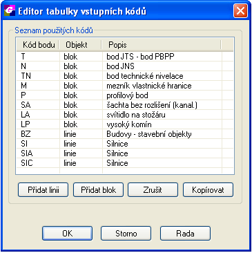 9.3 EDITACE KÓDU Tato funkce slouží k zadávání nových nebo rušení stávajících kódů pro automatické načtení mapových značek, nebo spojnic ze souboru souřadnic.